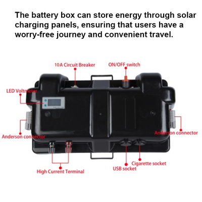 caixa de bateria 12V impermeável exterior para o campista do barco de Marine Automotive rv e o reboque do curso